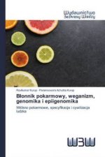 Blonnik pokarmowy, weganizm, genomika i epiigenomika