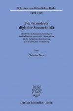 Der Grundsatz digitaler Souveränität.