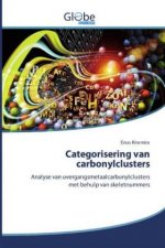 Categorisering van carbonylclusters