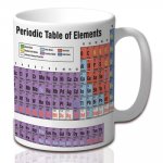 Periodic Mug