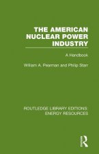 American Nuclear Power Industry