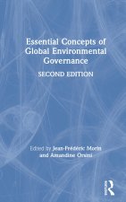 Essential Concepts of Global Environmental Governance