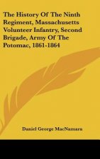 The History Of The Ninth Regiment, Massachusetts Volunteer Infantry, Second Brigade, Army Of The Potomac, 1861-1864