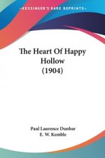 The Heart Of Happy Hollow (1904)
