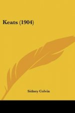 Keats (1904)