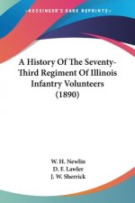 A History Of The Seventy-Third Regiment Of Illinois Infantry Volunteers (1890)