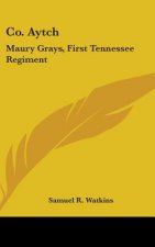 Co. Aytch: Maury Grays, First Tennessee Regiment: Or a Side Show of the Big Show (1900)