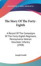 The Story Of The Forty-Eighth: A Record Of The Campaigns Of The Forty-Eighth Regiment, Pennsylvania Veteran Volunteer Infantry (1908)