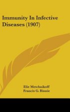 Immunity in Infective Diseases (1907)