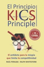 El Principio KICS (Keep It Competitive, Stupid): Un antídoto para la 