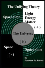Unifying Theory