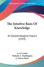 The Intuitive Basis Of Knowledge: An Epistemological Inquiry (1919)