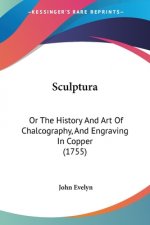Sculptura: Or The History And Art Of Chalcography, And Engraving In Copper (1755)