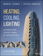 Heating, Cooling, Lighting