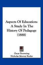 Aspects Of Education: A Study In The History Of Pedagogy (1888)