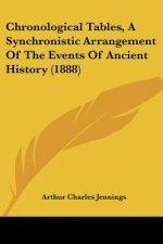 Chronological Tables, A Synchronistic Arrangement Of The Events Of Ancient History (1888)
