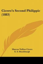 Cicero's Second Philippic (1883)