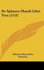 de Sphaera Mundi Libri Tres (1553)