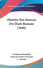 Histoire Des Sources Du Droit Romain (1846)