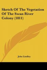 Sketch Of The Vegetation Of The Swan River Colony (1811)