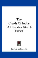The Creeds Of India: A Historical Sketch (1880)