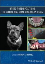 Breed Predispositions to Dental and Oral Disease in Dogs