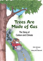 Trees Are Made Of Gas