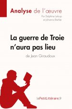 guerre de Troie n'aura pas lieu de Jean Giraudoux (Analyse de l'oeuvre)