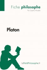 Platon (Fiche philosophe)