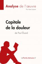 Capitale de la douleur de Paul Eluard (Analyse de l'oeuvre)