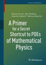 Primer for a Secret Shortcut to PDEs of Mathematical Physics