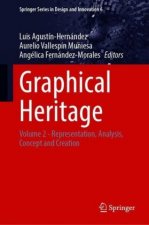 Graphical Heritage