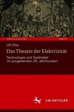 Das Theater der Elektrizität; .