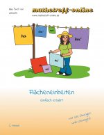 Flacheneinheiten