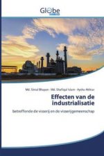 Effecten van de industrialisatie