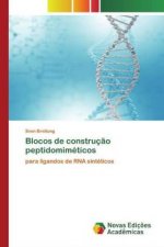 Blocos de construcao peptidomimeticos
