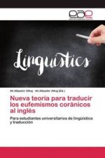 Nueva teoria para traducir los eufemismos coranicos al ingles