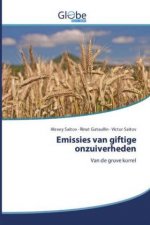 Emissies van giftige onzuiverheden