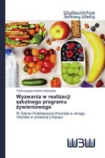 Wyzwania w realizacji szkolnego programu zywieniowego
