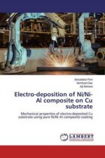 Electro-deposition of Ni/Ni-Al composite on Cu substrate
