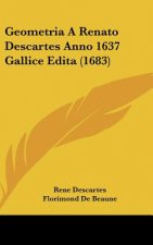 Geometria A Renato Descartes Anno 1637 Gallice Edita (1683)