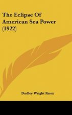 The Eclipse Of American Sea Power (1922)