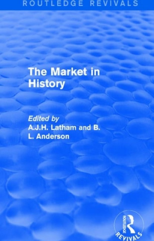 Market in History