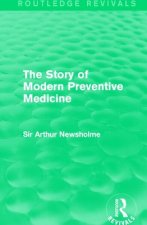Story of Modern Preventive Medicine