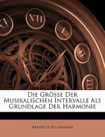 Die Grosse Der Musikalischen Intervalle ALS Grundlage Der Harmonie