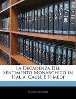 La Decadenza del Sentimento Monarchico in Italia, Cause E Rimedi