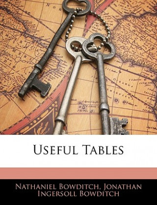 Useful Tables