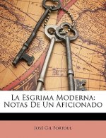 La Esgrima Moderna: Notas de Un Aficionado