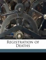 Registration of Deaths