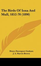 The Birds of Iona and Mull, 1852-70 (1890)